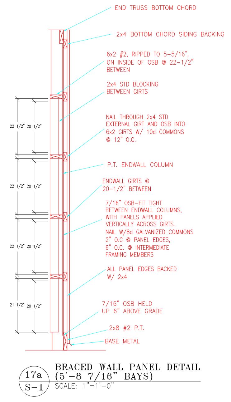 Drilling Electrical Holes Through Glu-laminated Posts