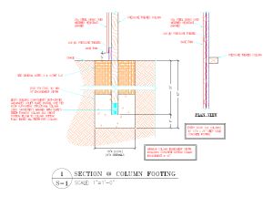 Foundation Requirements, Stem Walls, and Building on Slab