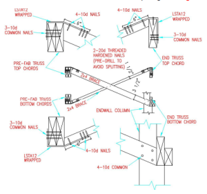 Rethinking Ways to Encourage Permanent Truss Bracing