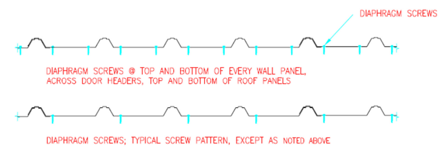 Through Screw Steel Roof Leaks