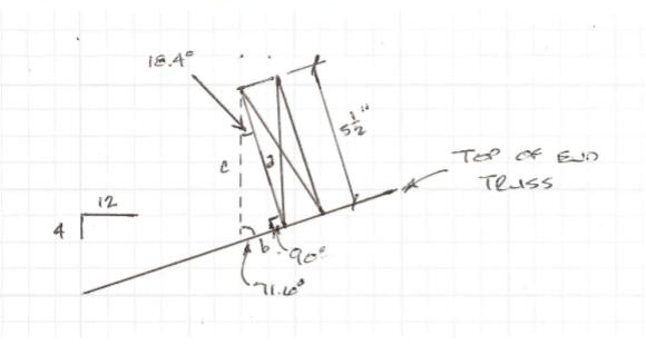 Truss Notch Locations and Heel Height