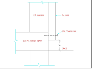 How to Frame an Overhead Door Opening