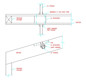 Rafter Size, Lean-to on Slab, and “Barndominium?”