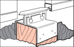 Sliding Door Parts, Pole Shapes, and Roof Pitch for Snow Loads