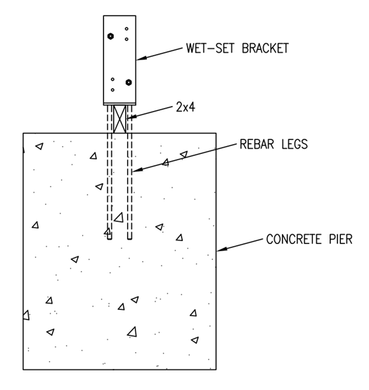 Pouring Wet Set Bracket Piers
